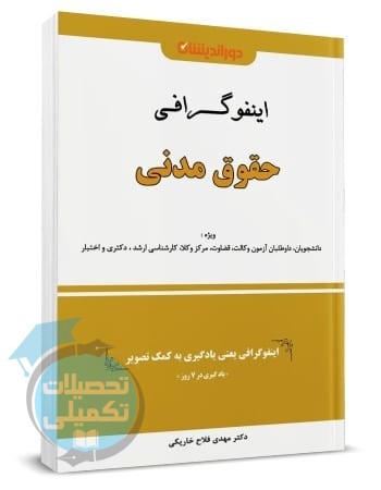 اینفوگرافی حقوق مدنی