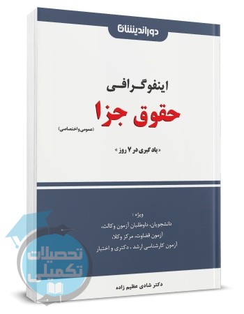 اینفوگرافی حقوق جزا عمومی و اختصاصی