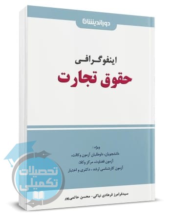 اینفوگرافی حقوق تجارت